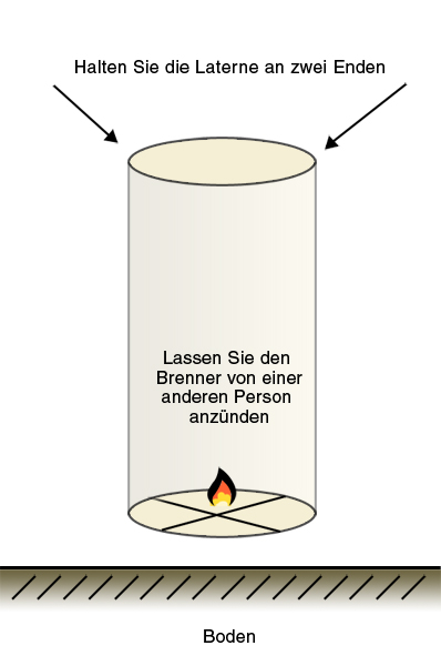 Anleitung Himmelslaterne
